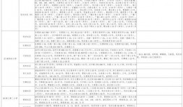 甜甜八卦爆料视频大全最新,揭秘最新爆料视频大全精彩瞬间