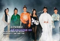 电视剧太子妃在线观看,穿越古代的宫廷逆袭之旅