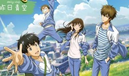 昨日青空在线观看,穿越时光的青春旋律