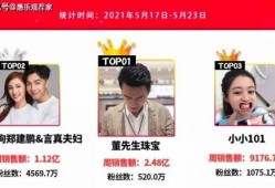 海归网红爆料视频大全最新,揭秘海外生活真相与热点事件