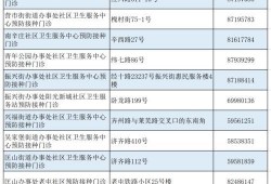 济宁二院爆料最新消息,揭秘医院内部重大事件！